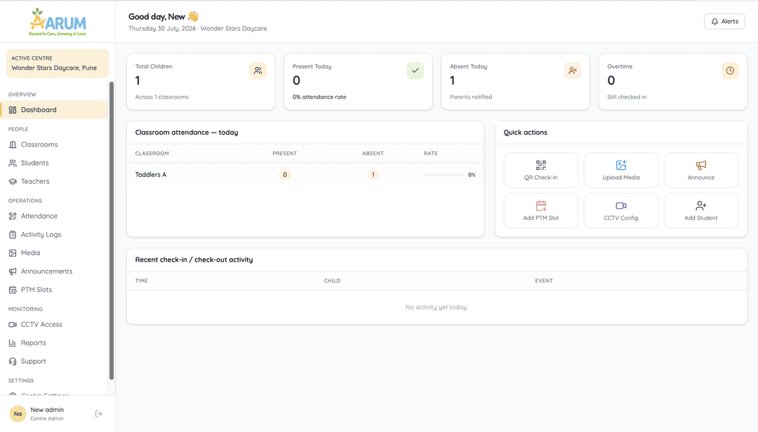 AARUM admin dashboard showing attendance and activity overview